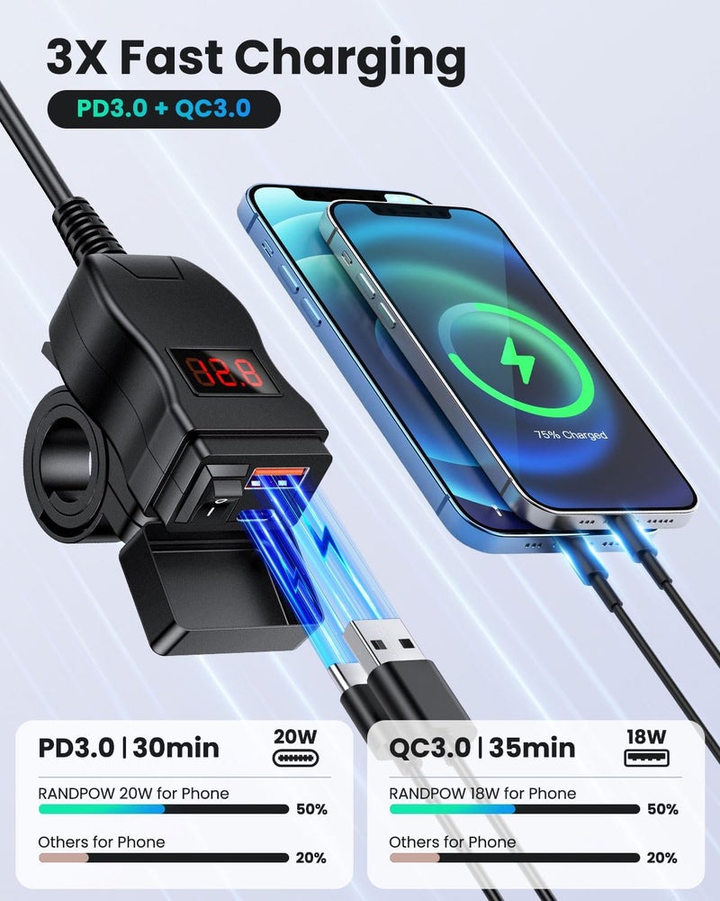 Randpow Motorcycle USB Charger(38W), 6.8A USB Type C 2-in-1 Motorcycle Phone Charger Port, SAE to USB Adapter with ON/Off Switch and LED Voltage Monitor, Suitable for Dirt Bike, ATV (Red) - Image 2